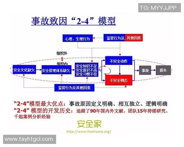 广州篮球队的意识探讨与发展路径分析